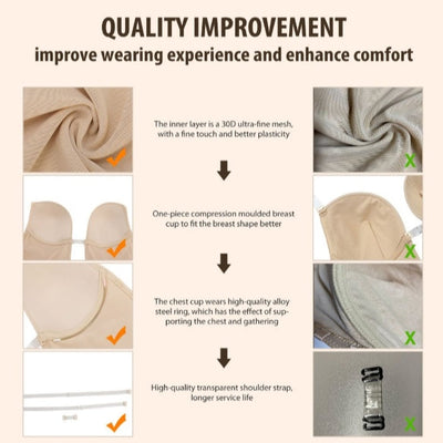 Shapewear quality assuassurance 