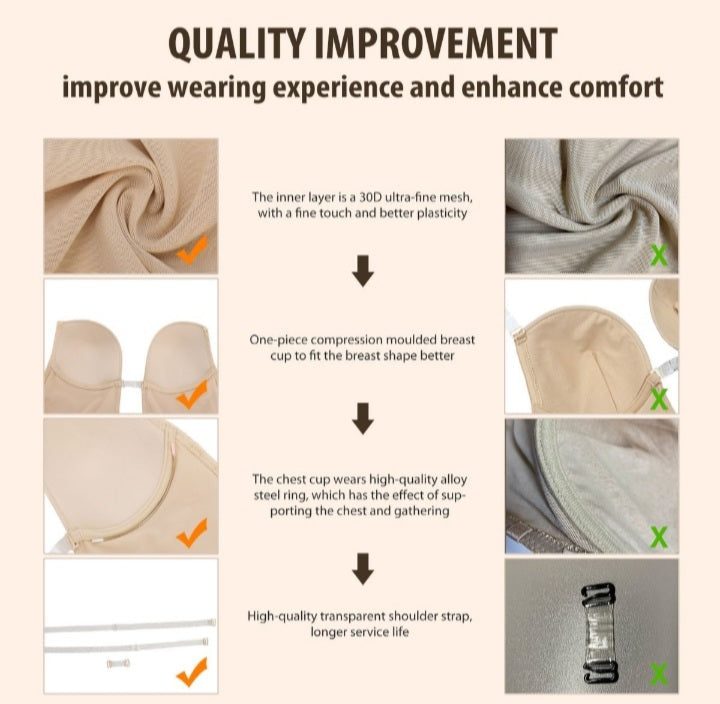 Shapewear quality assuassurance 